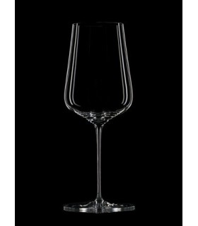 ZALTO - Universal Glass